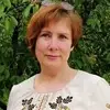 Отзыв от Ева Жукова